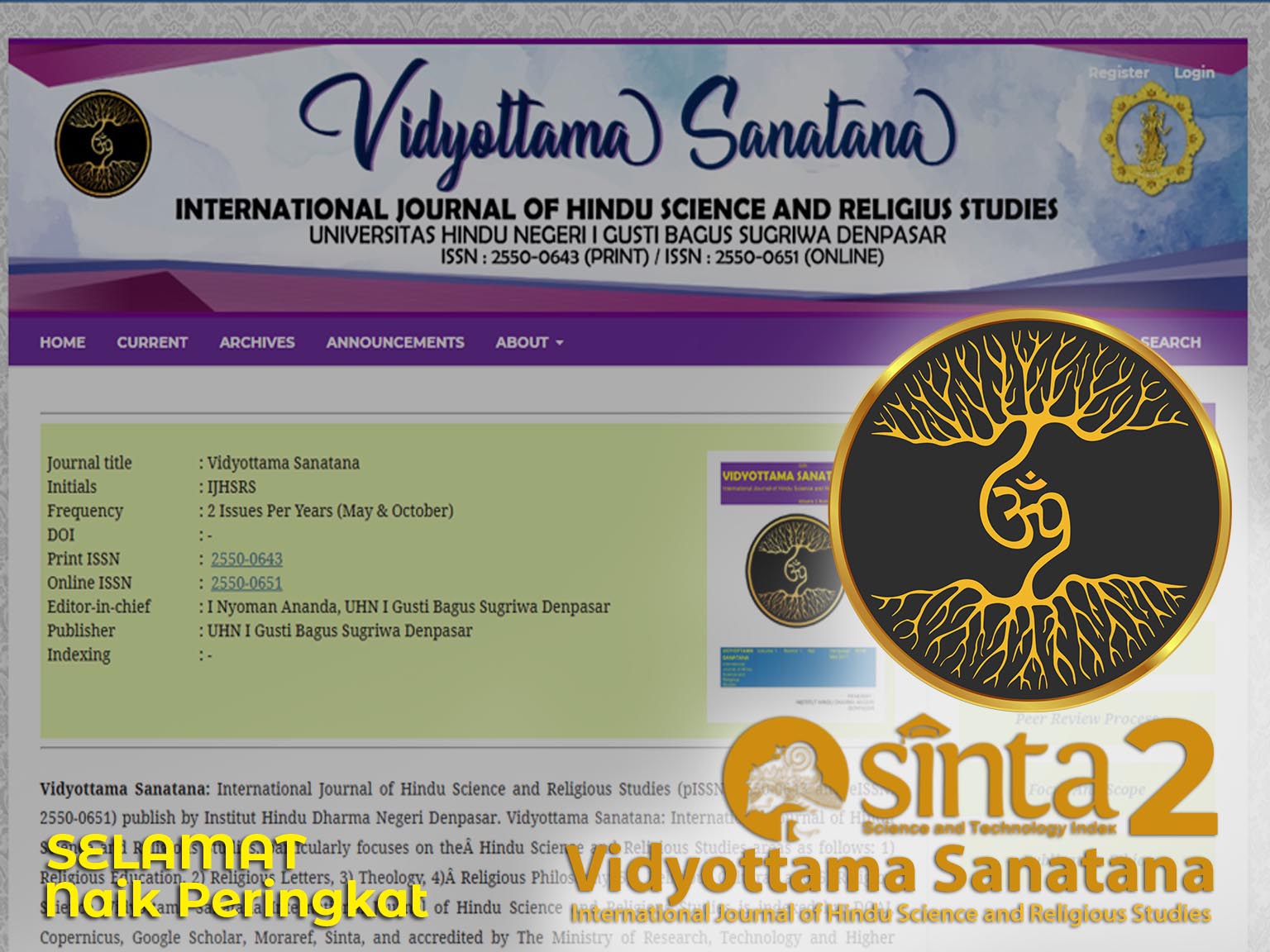 “Vidyottama Sanatana Naik Peringkat ke SINTA 2: Prestasi Gemilang UHN I Gusti Bagus Sugriwa Denpasar di Kancah Internasional”